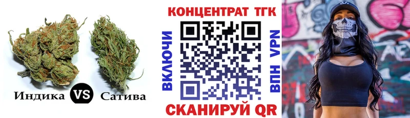 ТГК вейп  закладка  hydra ССЫЛКА  Кыштым 